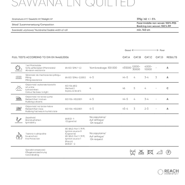 sawana - zgrzewana karta techniczna